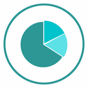 statystyki