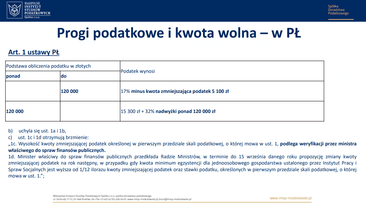 17% do 120,000 zł, 32% powyżej plus zmniejszona kwota podatku