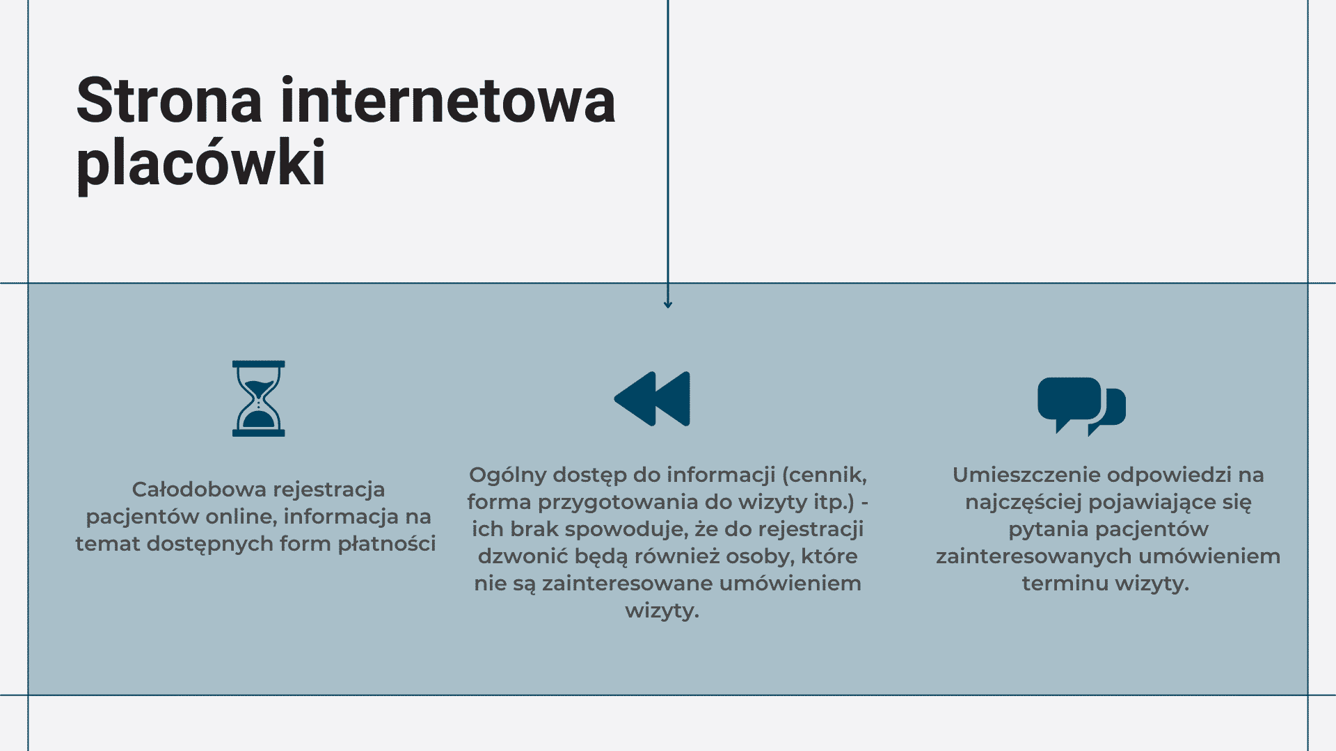 Strona internetowa placówki medycznej z opcjami rejestracji pacjentów online.