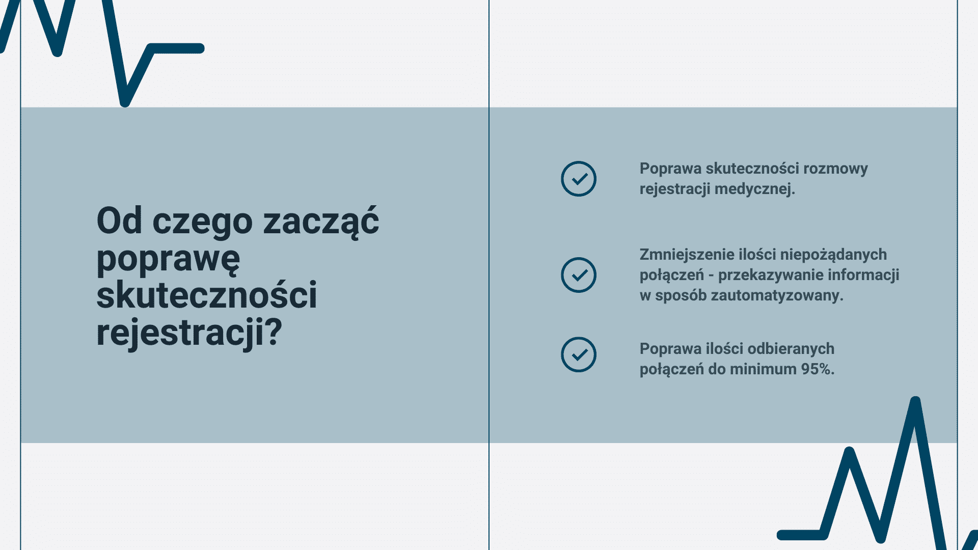 Poprawa skuteczności rozmów rejestracyjnych, redukcja niechcianych połączeń, zwiększenie odbioru.