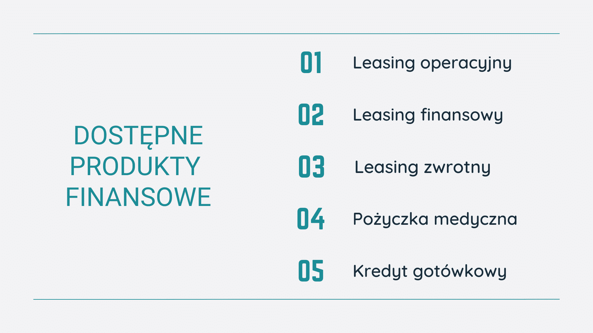 Info grafika jakie są dostępne produkty finansowe
