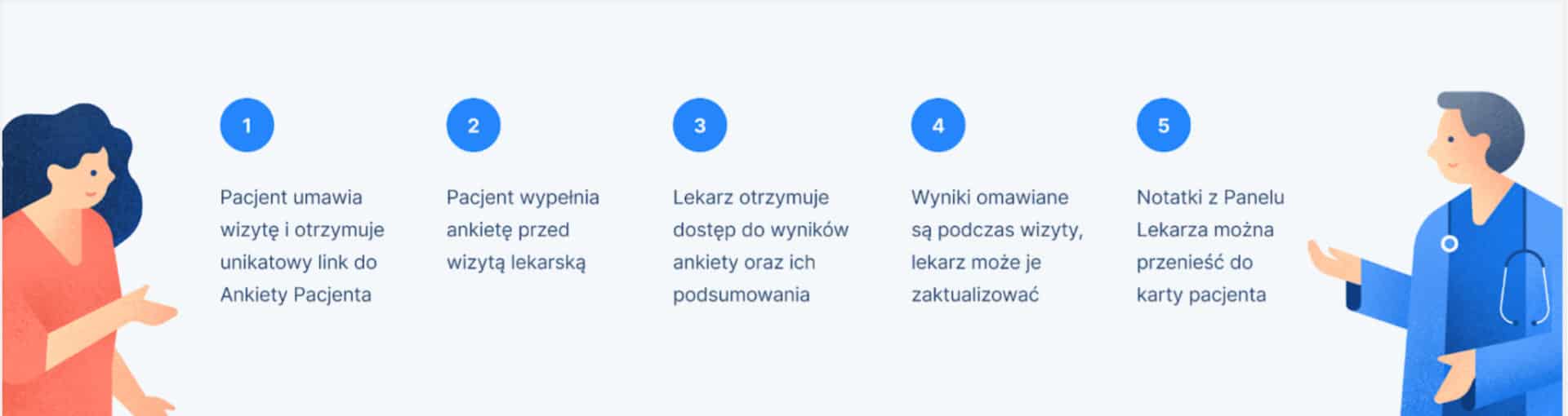 Zrzut ekranu 2022-03-10 o 14.38.48