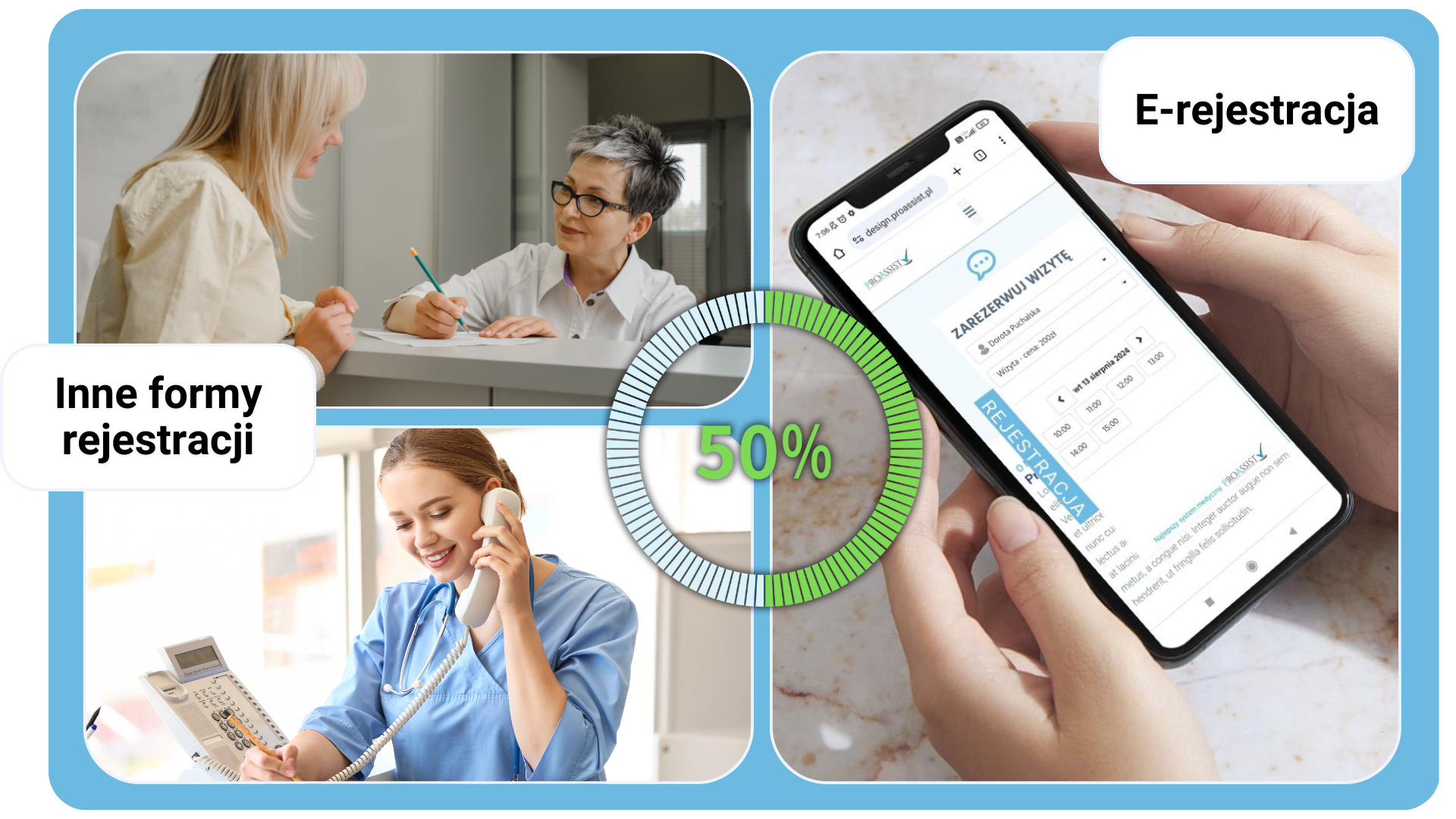 Smartfon z e-rejestracją i tradycyjne formy, progres 50% na wskaźniku.